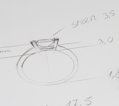 3d modelleren
