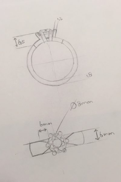 schets 2a